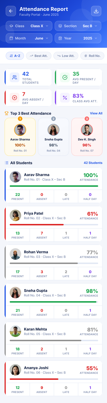 Attendance Report